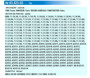 Imagen de INDUCIDO 12V TRACTORES CASE/VALTRA (176X62,5X15X35)